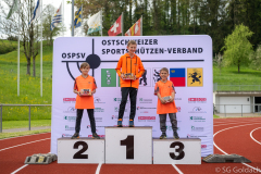 Target_Sprint_Goldach_2023_088