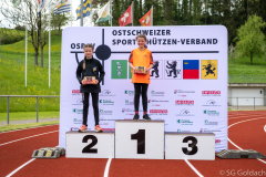 Target_Sprint_Goldach_2023_090