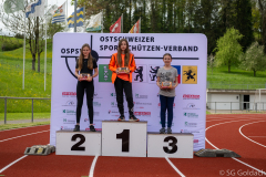 Target_Sprint_Goldach_2023_095