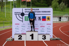 Target_Sprint_Goldach_2023_100