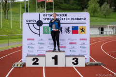 Target_Sprint_Goldach_2023_101